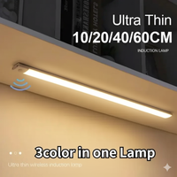 Motion-Sensor Ultra-Thin Night Light™