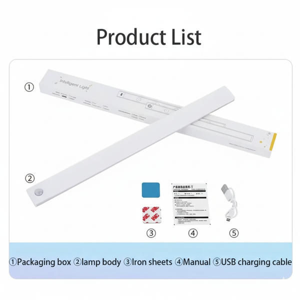 Motion-Sensor Ultra-Thin Night Light™