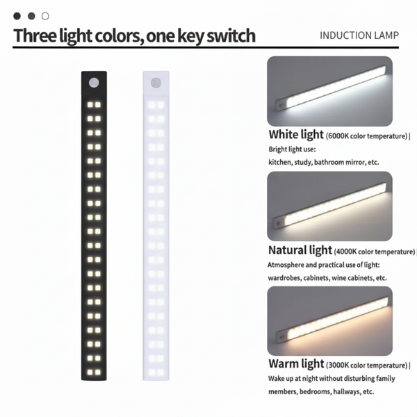 Motion-Sensor Ultra-Thin Night Light™